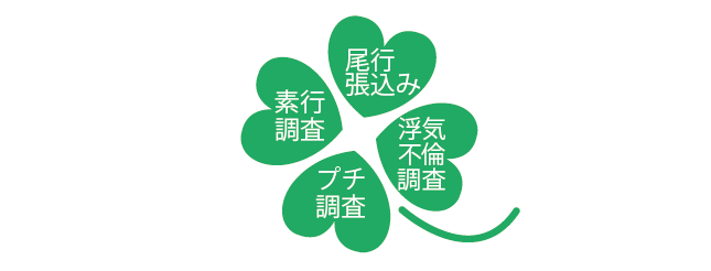 素行調査・尾行張込み・浮気不倫調査・プチ調査